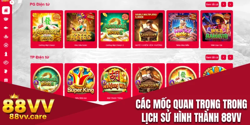 Giới Thiệu 88VV - Điểm Đến Cá Cược Xịn Không Nên Bỏ Lỡ 1 Các dấu mốc quan trọng trong lịch sử hình thành 88VV