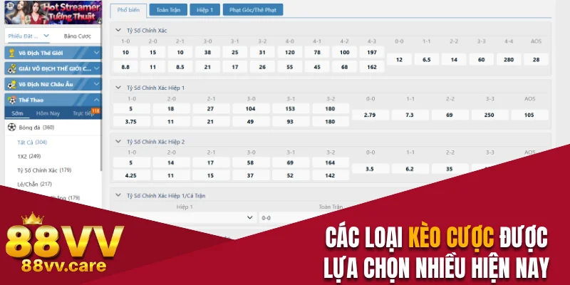Thể Thao 88VV - Tỷ Lệ Cao Và Cạnh Tranh Không Giới Hạn 3 Các loại kèo cược được lựa chọn nhiều hiện nay