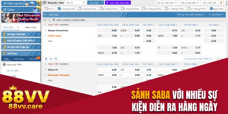 Thể Thao 88VV - Tỷ Lệ Cao Và Cạnh Tranh Không Giới Hạn 2 Sảnh Saba với nhiều sự kiện diễn ra hàng ngày