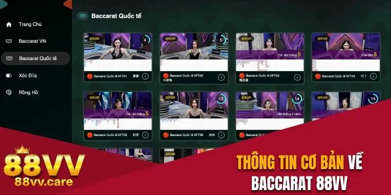 Baccarat 88VV - Bí Quyết Thống Trị Bàn Cược Trực Tuyến 2 Thông tin cơ bản về Baccarat 88VV